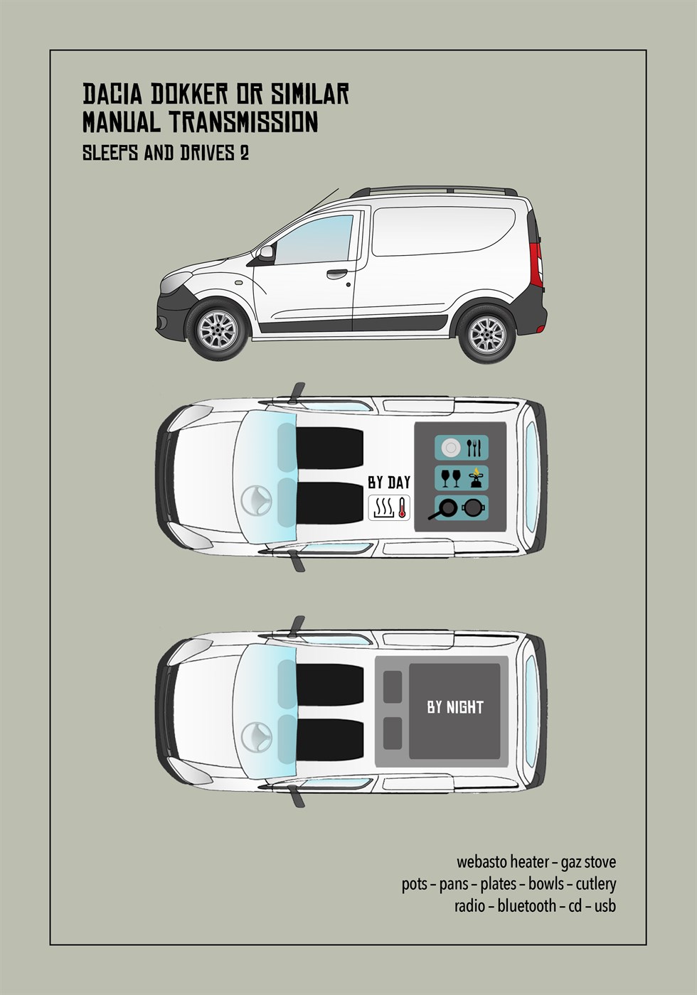 AB Campervan