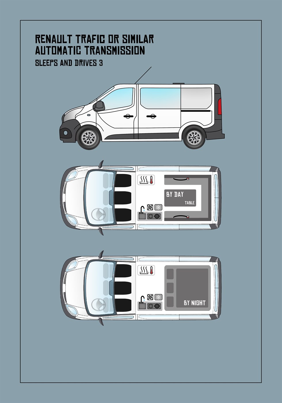 BA Campervan