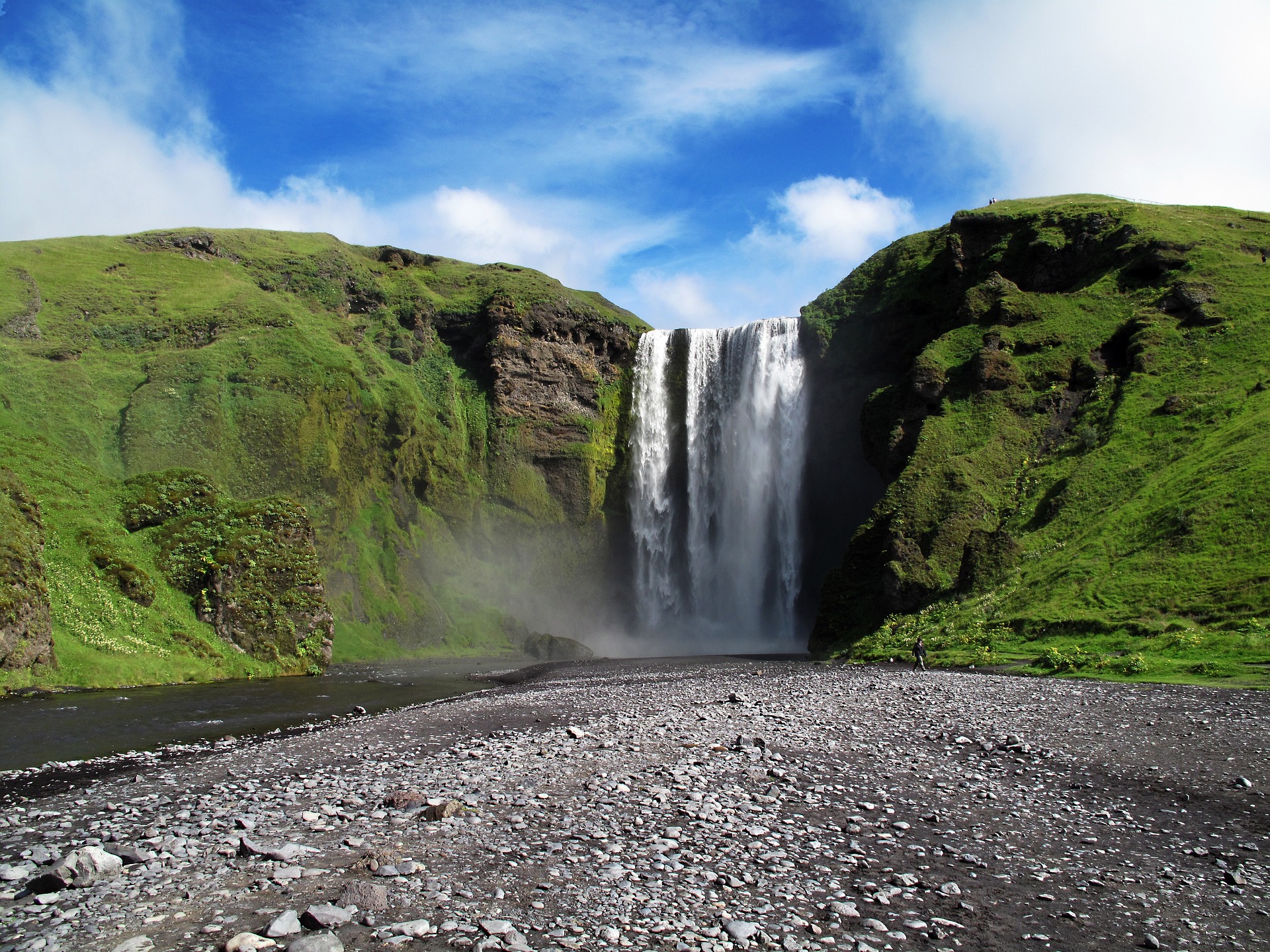 Skogafoss in Iceland