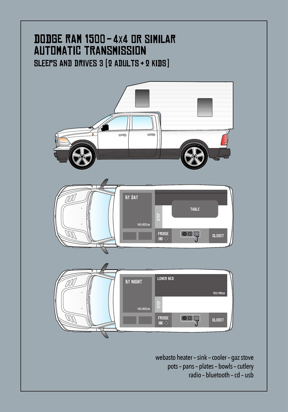 Van ultime pour 5 personnes, 4x4 boîte auto