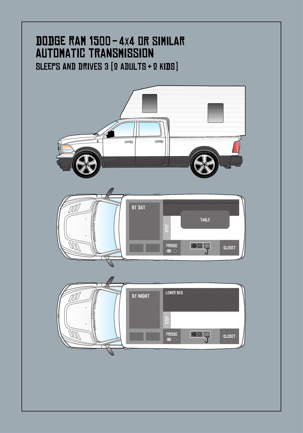 F Camper